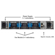 N5K-C5672UP-16G Cisco Nexus 5000 шасси коммутатора агрегации 48 x SFP+, 6 x QSFP+, SW 1.44Tbps, 1RU