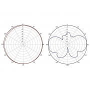 AIR-ANT5135DB-R dipole Cisco WIFI антенна с шарниром 5 GHz 3,5 дБ черная
