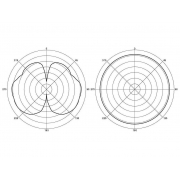 AIR-ANT4941 dipole Cisco WIFI антенна с шарниром 2,4 GHz
